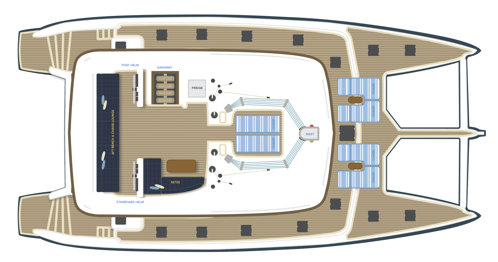 Barton & Gray Mariners Club