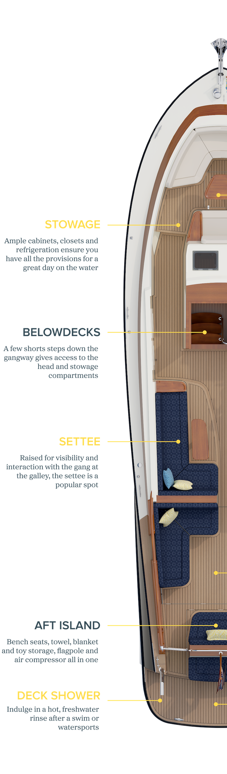 Daychaser 40 deckplan left side